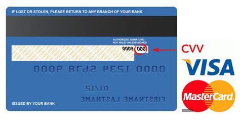 what is the security code on a visa card|CVV Number: What Is It & How to Find It .